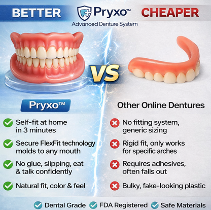 70% off! ⏰Pryxo™ Complete DenturesT-Free shipping